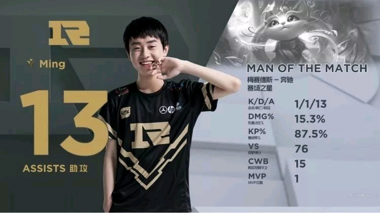 体造型的亮 体造型的亮