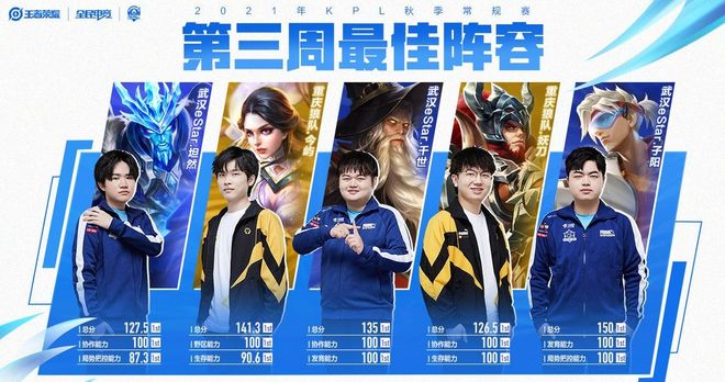 度过一段职 度过一段职